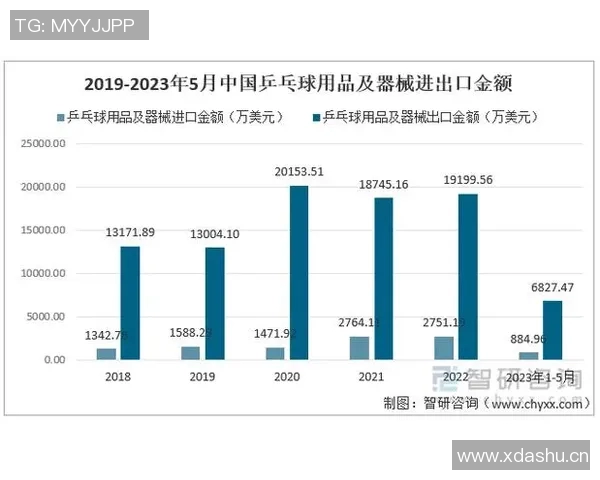 夏季奥林匹克运动会历史沿革、赛事发展及其全球影响力分析